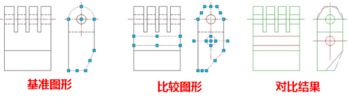 GstarCAD2017䴩AUTOCAD